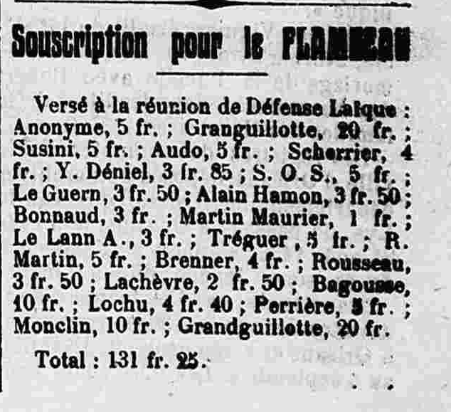 archives numérisées du Finistère.